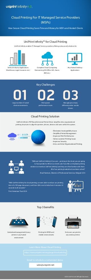 Cloud Printing For IT Managed Service Providers
(MSPs)
UniPrint Inﬁnity’s PDF Based Universal Printer Driver simplifies intra-organizational
printing structures to align the printers, drivers, devices and users within the system.
Cloud Printing Solution
Top 3 benefits
sales@uniprint.net
https://www.uniprint.net/eng/page/cloud-printing
UniPrint Infinity™ for Cloud Printing
- Eliminates Incompatiblity Issues
- Simplifies Printer Management
- Improves Print Performance
- Solves Location Printing Issues
- Improves Security
- Intra- and Inter-Organizational Printing
UniPrint Infinity enables IT Managed Service providers offering outsourced solutions for
Email to schedule a customized demo
How Secure Cloud Printing Saves Time and Money for MSPs and Hosted Clients
Vertical Industry Applications
(Healthcare, Legal, Insurance etc.)
Any Hosted Desktop
Applications
“Without UniPrint [Infinity], if you are…printing in the cloud, you are going
to have problems. When our clients ask if we offer a virtualized printing
solution we mention UniPrint [Infinity] and they are often familiar with them.
All of our printing headaches have been solved.”
Centralized management & easy
admin in any hosted
environment
Printing for BYOD and
mobile environments
End users can print to
any vendor printers
“With UniPrint Infinity for cloud printing, we were able to reduce our printing
time of a 100 page document, sent from USA over to India from 4 minutes 23
seconds to 28 seconds! ”
First American Trust USA
Brad Harrison, Director of Professional Services, Netgain USA
Learn More About Cloud Printing
Key Challenges
Large number of varied
client environments
Print speed
performance issues
Managing too many
different printer vendor
drivers
Complete Cloud Computing
Outsourcing (MS Office 365, Azure,
AWS etc.)
©2016 UniPrint.net All Rights Reserved.
 