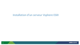 24
Installation d’un serveur Vsphere ESXI
 