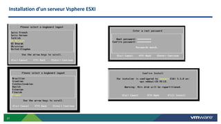 Installation d’un serveur Vsphere ESXI
27
 