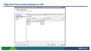 34
Migration d’une machine physique en VM
 