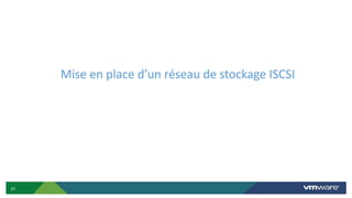 37
Mise en place d’un réseau de stockage ISCSI
 
