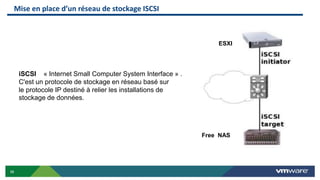 38
Mise en place d’un réseau de stockage ISCSI
Free NAS
ESXI
iSCSI « Internet Small Computer System Interface » .
C'est un protocole de stockage en réseau basé sur
le protocole IP destiné à relier les installations de
stockage de données.
 