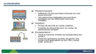 8
La virtualisation
 
