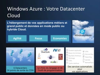 Windows Azure : Votre Datacenter
Cloud




                                                         Clusters applicatifs
                                                                                VPN
                                                         Bases de données
                                                                                Service Bus
                                                         Big Data (Hadoop)
                                                                                Reporting
                                                         Stockage
                                                                                Identité
                                                         CDN
                                                                                MarketPlace
                                                         Cache distribué

                                                         Des services automatisés
      6 Datacenters          Le choix du langage et de
                                                                   pour
24 points de sortie du CDN   l’outil de programmation
                                                             vos applications
 