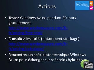 Actions
• Testez Windows Azure pendant 90 jours
  gratuitement.
  http://www.windowsazure.com/fr-
  fr/pricing/free-trial/
• Consultez les tarifs (notamment stockage)
  http://www.windowsazure.com/fr-
  fr/pricing/calculator/
• Rencontrez un spécialiste technique Windows
  Azure pour échanger sur scénarios hybrides
 
