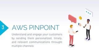 AWS PINPOINT
Understand and engage your customers
by sending them personalized, timely,
and relevant communications throught
multiple channels
3
 