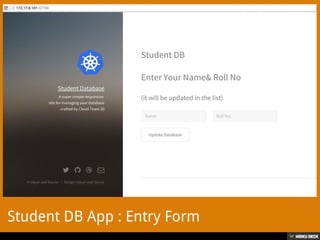 Student DB App : Entry Form
 