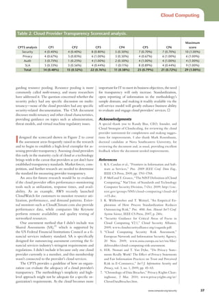 Cloud Computing


    Table 2. Cloud Provider Transparency Scorecard analysis.

                                                                                                                                Maximum
    CPTS analysis       CP1               CP2              CP3              CP4               CP5                 CP6              score
      Security       4 (0.40%)         4 (0.40%)        8 (0.80%)        5 (0.50%)         7 (0.70%)           7 (0.70%)        10 (1.00%)
       Privacy       4 (0.67%)         5 (0.83%)        6 (1.00%)        3 (0.50%)         4 (0.67%)           6 (1.00%)         6 (1.00%)
        Audit        3 (0.75%)         1 (0.25%)        4 (1.00%)        2 (0.50%)         4 (1.00%)           4 (1.00%)         4 (1.00%)
         SLA         3 (0.33%)         5 (0.56%)        4 (0.44%)        1 (0.11%)         8 (0.89%)           4 (0.44%)         9 (1.00%)
        Total       14 (0.48%)        15 (0.52%)       22 (0.76%)       11 (0.38%)        23 (0.79%)          21 (0.72%)        29 (1.00%)




garding resource pooling. Resource pooling is more           important for IT to meet its business objectives, the need
commonly called multi-tenancy, and many researchers          for transparency will only increase. Standardization,
have addressed it. The question concerned whether the        open reporting of information in the methodology’s
security policy had any specific discussion on multi-        sample domain, and making it readily available via the
tenancy—none of the cloud providers had any specific         self-service model will greatly enhance business ability
security-related documentation. The CSA document             to evaluate and engage cloud providers’ services.
discusses multi-tenancy and other cloud characteristics,
providing guidance on topics such as administration,         Acknowledgments
threat models, and virtual machine regulatory issues.        A special thank you to Randy Bias, CEO, founder, and
                                                             Cloud Strategist of Cloudscaling, for reviewing the cloud
                                                             provider instrument for completeness and making sugges-

I  designed the scorecard shown in Figure 2 to cover
   the assessment areas frequently raised in the research
and to begin to establish a high-level exemplar for as-
                                                             tions for improvements. I also thank Mark Rosenbaum,
                                                             doctoral candidate at Nova Southeastern University, for
                                                             reviewing the document and, as usual, providing excellent
sessing provider transparency. Assessing cloud providers     feedback where the document needed improvements.
this early in the maturity cycle of cloud as a technology
brings with it the caveat that providers as yet don’t have   References
established transparency standards. Market forces, com-       1.	 K.S. Candan et al., “Frontiers in Information and Soft-
petition, and further research are needed to determine            ware as Services,” Proc. 2009 IEEE Conf. Data Eng.,
the standard for measuring provider transparency.                 IEEE CS Press, 2009, pp. 1761–1768.
    An area for future research would be to evaluate          2.	 P. Mell and T. Grance, “The NIST Definition of Cloud
if the cloud provider offers performance-­ onitoring
                                              m                   Computing,” Nat’l Inst. of Standards and Technology
tools such as utilization, response times, and avail-             Computer Security Division, 7 Oct. 2009; http://csrc.
ability. As an example, AWS recently launched                     nist.gov/groups/SNS/cloud-computing/cloud-def
CloudWatch for customers to monitor resource uti-                 -v15.doc.
lization, performance, and demand patterns. Exter-            3.	 K. Wüllenweber and T. Weitzel, “An Empirical Ex-
nal monitors such as CloudClimate.com also provide                ploration of How Process Standardization Reduces
performance data, while companies like Keynote                    Outsourcing Risk,” Proc. 40th Ann. Hawaii Int’l Conf.
perform remote availability and quality testing of                System Science, IEEE CS Press, 2007, p. 240c.
networked resources.                                          4.	 “Security Guidance for Critical Areas of Focus in
    One assessment method that I didn’t include was               Cloud Computing V2.1,” Cloud Security Alliance,
Shared Assessments (SA),21 which is supported by                  2009; www.cloudsecurityalliance.org/csaguide.pdf.
the US Federal Financial Institutions Council as a fi-        5.	 “Cloud Computing Security Risk Assessment,”
nancial services industry standard. SA is specifically            E
                                                                  ­ uropean Network and Information Security Agency,
designed for outsourcing assessment covering the fi-              20 Nov. 2009; www.enisa.europa.eu/act/rm/files/
nancial services industry’s stringent requirements and            deliverables/cloud-computing-risk-assessment.
regulations. I didn’t include it because only one cloud       6.	 H.R. Nemati and T. Van Dyke, “Do Privacy State-
provider currently is a member, and this membership               ments Really Work? The Effect of Privacy Statements
wasn’t connected to the provider’s cloud services.                and Fair Information Practices on Trust and Perceived
    The CPTS provides a guideline of how an organi-               Risk in E-Commerce,” Int’l J. Information Security and
zation can evaluate the adequacy of a cloud provider’s            Privacy, vol. 3, no. 1, 2009, pp. 45–65.
transparency. The methodology’s simplicity and high-          7.	 “Chronology of Data Breaches,” Privacy Rights Clear-
level approach might not be adequate for a specific or-           inghouse, 2 Mar. 2010; www.privacyrights.org/ar/
ganization’s requirements. As the cloud becomes more              ChronDataBreaches.htm.

	                                                                                                  www.computer.org/security                37
 