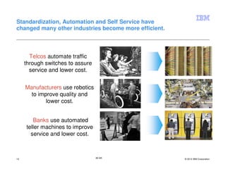 Standardization, Automation and Self Service have
changed many other industries become more efficient.



       Telcos automate traffic
     through switches to assure
       service and lower cost.


     Manufacturers use robotics
       to improve quality and
             lower cost.


        Banks use automated
     teller machines to improve
       service and lower cost.



10                                IM AR                © 2012 IBM Corporation
 