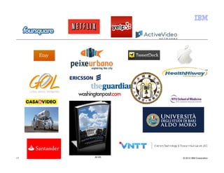 17   IM AR   © 2012 IBM Corporation
 