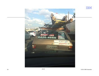 24   IM AR   © 2012 IBM Corporation
 