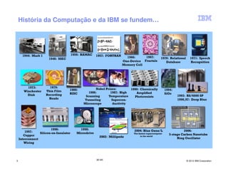 História da Computação e da IBM se fundem…




3                          IM AR                 © 2012 IBM Corporation
 