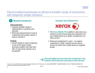 Cloud enables businesses to attract a broader range of consumers
with elegantly simple solutions

      4      Masked Complexity                                                                          Example: Xerox Mobile Print

      Characteristics
       Expands feasible range of
       sophistication in products and
       services
                                                                                           The Xerox Mobile Print platform uses tools via a
       Minimizes requirements of user to
                                                                                           cloud to convert and process print requests from
       understand how product works or
                                                                                           any mobile device (e.g. tablet, smartphone) to a
       how to maintain it
                                                                                           Xerox printer
      Finding                                                                              Removes complexity for users – no need to
        Cloud’s ability to mask complexity                                                 understand / install / maintain printer device
        is one of the lesser known                                                         drivers for either their mobile device or targeted
        business enablers with less than                                                   printer
        20% of executives seeing it as a
        top benefit1

                           17%                      22%

                                                                                Cloud-enabled services leave the complexity to the
                                                                                experts, delivering only outcomes to the end-user
Source: (1) 2011 joint IBV/EIU Cloud-enabled Business Model Survey of 572 business & IT leaders; Q6a5-Q6b5(1): Expected benefits of cloud – Reduced complexity for
customers (today and next three years), N=572
31                                                                    IM AR                                                                            © 2012 IBM Corporation
 