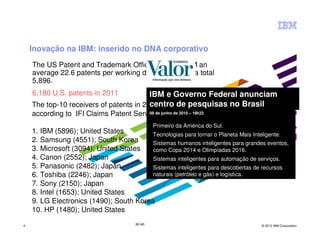 Inovação na IBM: inserido no DNA corporativo
    The US Patent and Trademark Office awarded IBM an
    average 22.6 patents per working day in 2010, for a total
    5,896.
    6,180 U.S. patents in 2011           IBM e Governo Federal anunciam
                                         centro de pesquisas no Brasil
    The top-10 receivers of patents in 2010,
    according to IFI Claims Patent Services: de 2010 – 19h22
                                        08 de junho


                                               Primeiro da América do Sul.
    1. IBM (5896); United States         Tecnologias para tornar o Planeta Mais Inteligente.
    2. Samsung (4551); South Korea       Sistemas humanos inteligentes para grandes eventos,
    3. Microsoft (3094); United States   como Copa 2014 e Olimpíadas 2016.
    4. Canon (2552); Japan               Sistemas inteligentes para automação de serviços.
    5. Panasonic (2482); Japan           Sistemas inteligentes para descobertas de recursos
    6. Toshiba (2246); Japan             naturais (petróleo e gás) e logística.
    7. Sony (2150); Japan
    8. Intel (1653); United States
    9. LG Electronics (1490); South Korea
    10. HP (1480); United States

4                                      IM AR                                      © 2012 IBM Corporation
 