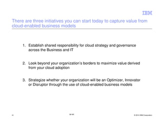 There are three initiatives you can start today to capture value from
cloud-enabled business models



     1. Establish shared responsibility for cloud strategy and governance
        across the Business and IT


     2. Look beyond your organization’s borders to maximize value derived
        from your cloud adoption


     3. Strategize whether your organization will be an Optimizer, Innovator
        or Disruptor through the use of cloud-enabled business models




41                               IM AR                                  © 2012 IBM Corporation
 
