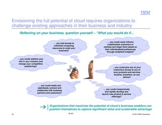 Envisioning the full potential of cloud requires organizations to
challenge existing approaches in their business and industry
      Reflecting on your business, question yourself – “What you would do if…

                                                                              … you could reach hitherto
                                       … you had access to
                                                                              unaddressed customers or
                                        unlimited computing
                                                                          markets and target them based on
                                      resources to scale your
                                                                           their individualized preferences
                                             business?
                                                                             through analytical insights?


     …you could redefine your
     role in your industry and
     change your competitive
            positioning?
                                                                                   …you could give any of your
                                                                                   customers access to any of
                                                                                   your products and services
                                                                                   anytime, anywhere, on any
                                                                                            device?



                        … you could easily and
                        seamlessly connect and
                                                                           … you could inexpensively
                       collaborate with business
                                                                            and rapidly develop and
                       partners and customers?
                                                                         launch new product & service
                                                                                  offerings?



                                   Organizations that maximize the potential of cloud’s business enablers can
                                   position themselves to capture significant value and sustainable advantage
42                                                    IM AR                                             © 2012 IBM Corporation
 