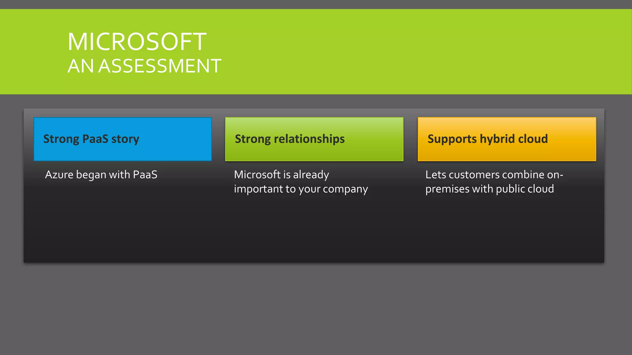 MICROSOFT
AN ASSESSMENT
Strong PaaS story
Azure began with PaaS
Strong relationships
Microsoft is already
important to your company
Supports hybrid cloud
Lets customers combine on-
premises with public cloud
 