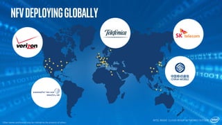 NFVDeployingGlobally
INTEL INSIDE. CLOUD-READY NETWORKS OUTSIDE.
Other names and brands may be claimed as the property of others.
 