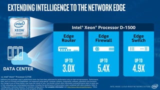 Extendingintelligencetothenetworkedge
INTEL INSIDE. CLOUD-READY NETWORKS OUTSIDE.
DATA CENTER
Edge
Firewall
Upto
5.4x
Edge
Switch
Upto
4.9x
Software and workloads used in performance tests may have been optimized for performance only on Intel microprocessors. Performance
tests, such as SYSmark and MobileMark, are measured using specific computer systems, components, software, operations and functions.
Any change to any of those factors may cause the results to vary. You should consult other information and performance tests to assist you
in fully evaluating your contemplated purchases, including the performance of that product when combined with other products. Refer to
“Configuration Summary: Network” for detailed configurations. For complete information visit http://www.intel.com/performance. *Other
names and brands may be claimed as the property of others.
vs. Intel® Atom™ Processor C2758
Upto
3.0x
Edge
Router
Intel® Xeon® Processor D-1500
 