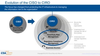 Proprietary and Confidential. Do Not Distribute. © 2016 Optiv Inc. All Rights Reserved.
8
Evolution of the CISO to CIRO
The focus has changed from protecting the IT infrastructure to managing
the information risk to the organization
Securing the
Organization
CISO Secure the
internal
organization
Understand and
manage the risk of
third parties
Understand and
manage regulatory
risks
Communicate
information risk in
business termsBusiness Acumen
Regulatory Compliance
Management
Third-Party Risk
Management
Information
Security
CIRO
 