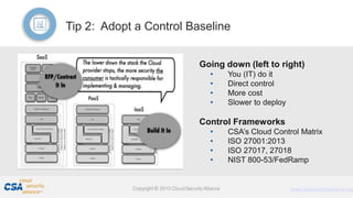 Proprietary and Confidential. Do Not Distribute. © 2016 Optiv Inc. All Rights Reserved.
9
Going down (left to right)
• You (IT) do it
• Direct control
• More cost
• Slower to deploy
Control Frameworks
• CSA’s Cloud Control Matrix
• ISO 27001:2013
• ISO 27017, 27018
• NIST 800-53/FedRamp
Tip 2: Adopt a Control Baseline
*“Source: Security Guidance for Critical Areas of Focus in Cloud Computing” (Cloud Security Alliance, 2011).
 