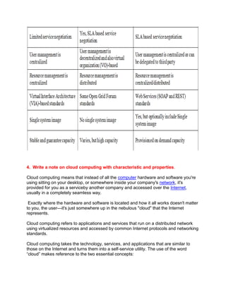 4. Write a note on cloud computing with characteristic and properties.
Cloud computing means that instead of all the computer hardware and software you're
using sitting on your desktop, or somewhere inside your company's network, it's
provided for you as a serviceby another company and accessed over the Internet,
usually in a completely seamless way.
Exactly where the hardware and software is located and how it all works doesn't matter
to you, the user—it's just somewhere up in the nebulous "cloud" that the Internet
represents.
Cloud computing refers to applications and services that run on a distributed network
using virtualized resources and accessed by common Internet protocols and networking
standards.
Cloud computing takes the technology, services, and applications that are similar to
those on the Internet and turns them into a self-service utility. The use of the word
“cloud” makes reference to the two essential concepts:
 