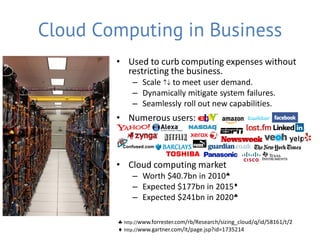 Cloud Computing in Business
        • Used to curb computing expenses without
          restricting the business.
             – Scale  to meet user demand.
             – Dynamically mitigate system failures.
             – Seamlessly roll out new capabilities.
        • Numerous users:



        • Cloud computing market
             – Worth $40.7bn in 2010
             – Expected $177bn in 2015
             – Expected $241bn in 2020

         http://www.forrester.com/rb/Research/sizing_cloud/q/id/58161/t/2
         http://www.gartner.com/it/page.jsp?id=1735214
 