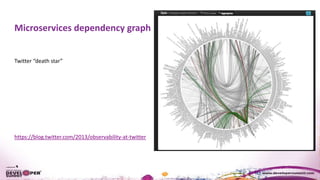 Microservices dependency graph
https://blog.twitter.com/2013/observability-at-twitter
Twitter “death star”
 