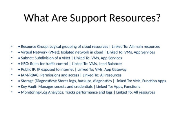 Cloud Resources Presentation Final 1 Pptx