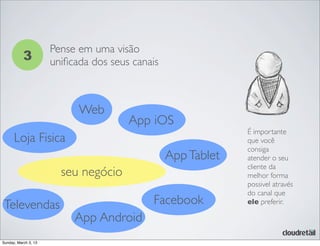 3
Pense em uma visão
uniﬁcada dos seus canais
seu negócio
Web
AppTablet
App iOS
App Android
Facebook
Loja Fisica
É importante
que você
consiga
atender o seu
cliente da
melhor forma
possivel através
do canal que
ele preferir.
Televendas
Sunday, March 3, 13
 