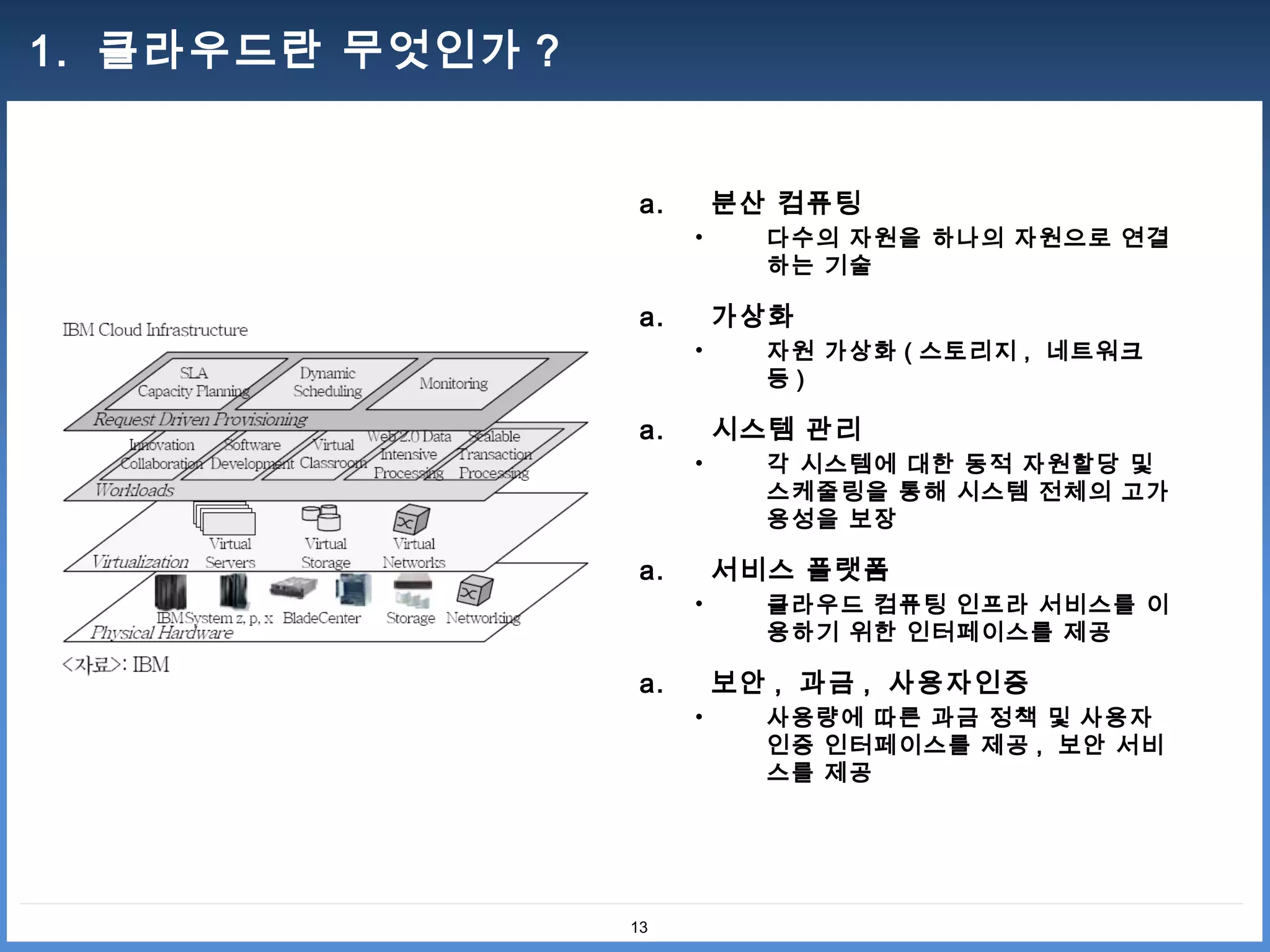 1. 클라우드란 무엇인가 ?


                   a.       분산 컴퓨팅
                        •     다수의 자원을 하나의 자원으로 연결
                              하는 기술

                   a.       가상화
                        •     자원 가상화 ( 스토리지 , 네트워크
                              등)

                   a.       시스템 관리
                        •     각 시스템에 대한 동적 자원할당 및
                              스케줄링을 통해 시스템 전체의 고가
                              용성을 보장

                   a.       서비스 플랫폼
                        •     클라우드 컴퓨팅 인프라 서비스를 이
                              용하기 위한 인터페이스를 제공

                   a.       보안 , 과금 , 사용자인증
                        •     사용량에 따른 과금 정책 및 사용자
                              인증 인터페이스를 제공 , 보안 서비
                              스를 제공




                  13
 
