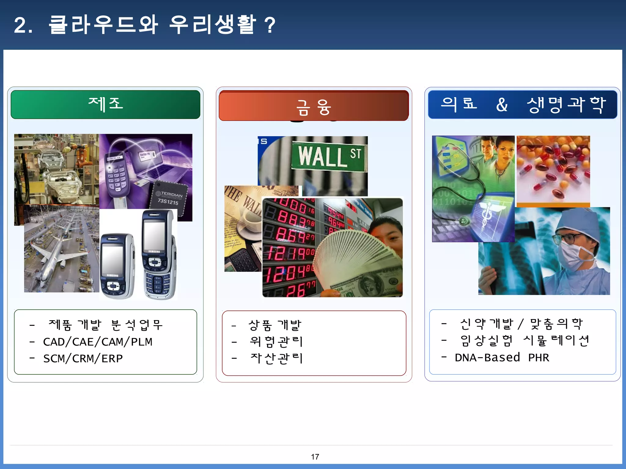 2. 클라우드와 우리생활 ?


       제조              금융
                       금융         의료 & 생명과학




- 제품개발 분석업무         - 상품개발        - 신약개발 / 맞춤의학
- CAD/CAE/CAM/PLM   - 위험관리        - 임상실험 시뮬레이션
- SCM/CRM/ERP       - 자산관리        - DNA-Based PHR




                             17
 