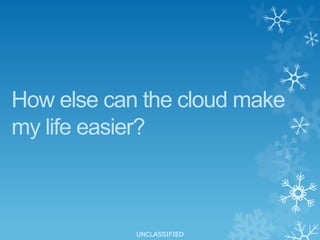 ActualLoadBarrier forinnovationsWithout Cloud