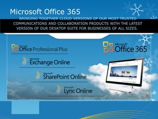 With CloudThe Cloud LandscapeLoad ForecastAllocated IT capacitiesNo “under-supply“IT CAPACITYPossible reduction of IT-capacities in case of reduced loadReduction of “over-supply“Reduction of initial investmentsActualLoadTIME
