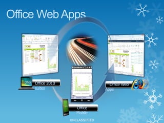 How will the cloud make my life easier?