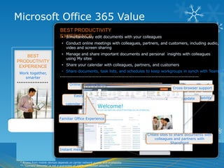Windows Azure: The Road AheadDevelopment Environment StorageUser-selectable geo-locations for replicasSQL serverBlobs, Tables, Queues… and now DRIVESRemote terminal server access to VMsPre-Configured VMs OptionDeployment of pre-configured VM imagesMaintain benefits of the Windows Azure service model