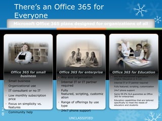 How else can the cloud make my life easier?