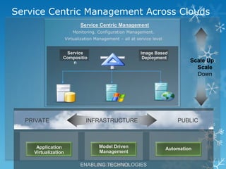 Share your calendar with colleagues, partners, and customers