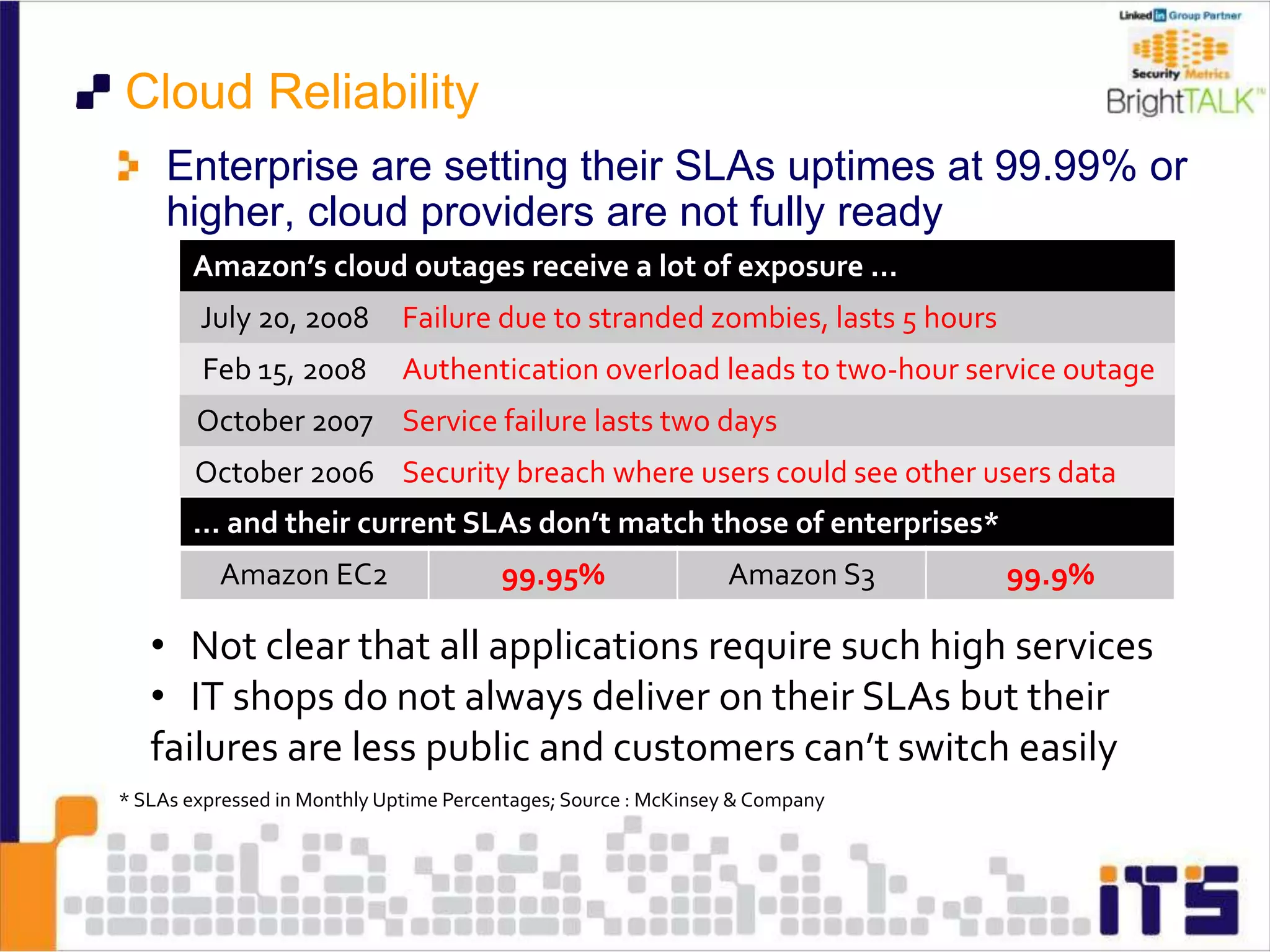 Cloud Reliability
Enterprise are setting their SLAs uptimes at 99.99% or
higher, cloud providers are not fully ready
Amazon’s cloud outages receive a lot of exposure …
July 20, 2008 Failure due to stranded zombies, lasts 5 hours
Feb 15, 2008 Authentication overload leads to two-hour service outage
October 2007 Service failure lasts two days
October 2006 Security breach where users could see other users data
… and their current SLAs don’t match those of enterprises*
Amazon EC2 99.95% Amazon S3 99.9%
* SLAs expressed in Monthly Uptime Percentages; Source : McKinsey & Company
• Not clear that all applications require such high services
• IT shops do not always deliver on their SLAs but their
failures are less public and customers can’t switch easily
 