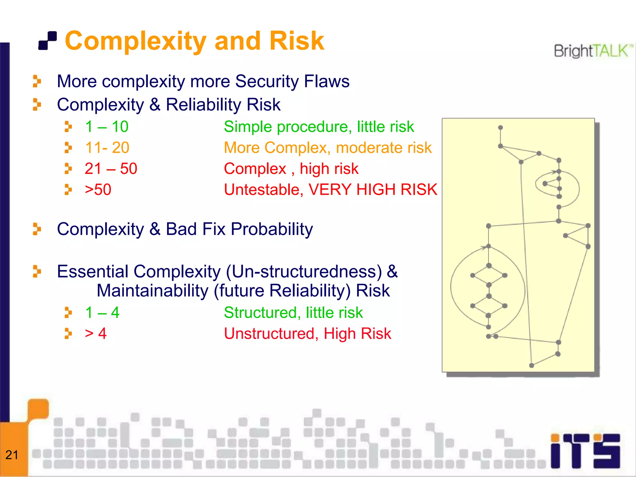 21
More complexity more Security Flaws
Complexity & Reliability Risk
1 – 10 Simple procedure, little risk
11- 20 More Complex, moderate risk
21 – 50 Complex , high risk
>50 Untestable, VERY HIGH RISK
Complexity & Bad Fix Probability
Essential Complexity (Un-structuredness) &
Maintainability (future Reliability) Risk
1 – 4 Structured, little risk
> 4 Unstructured, High Risk
Structural Analysis … Providing Actionable Metrics
Complexity and Risk
 