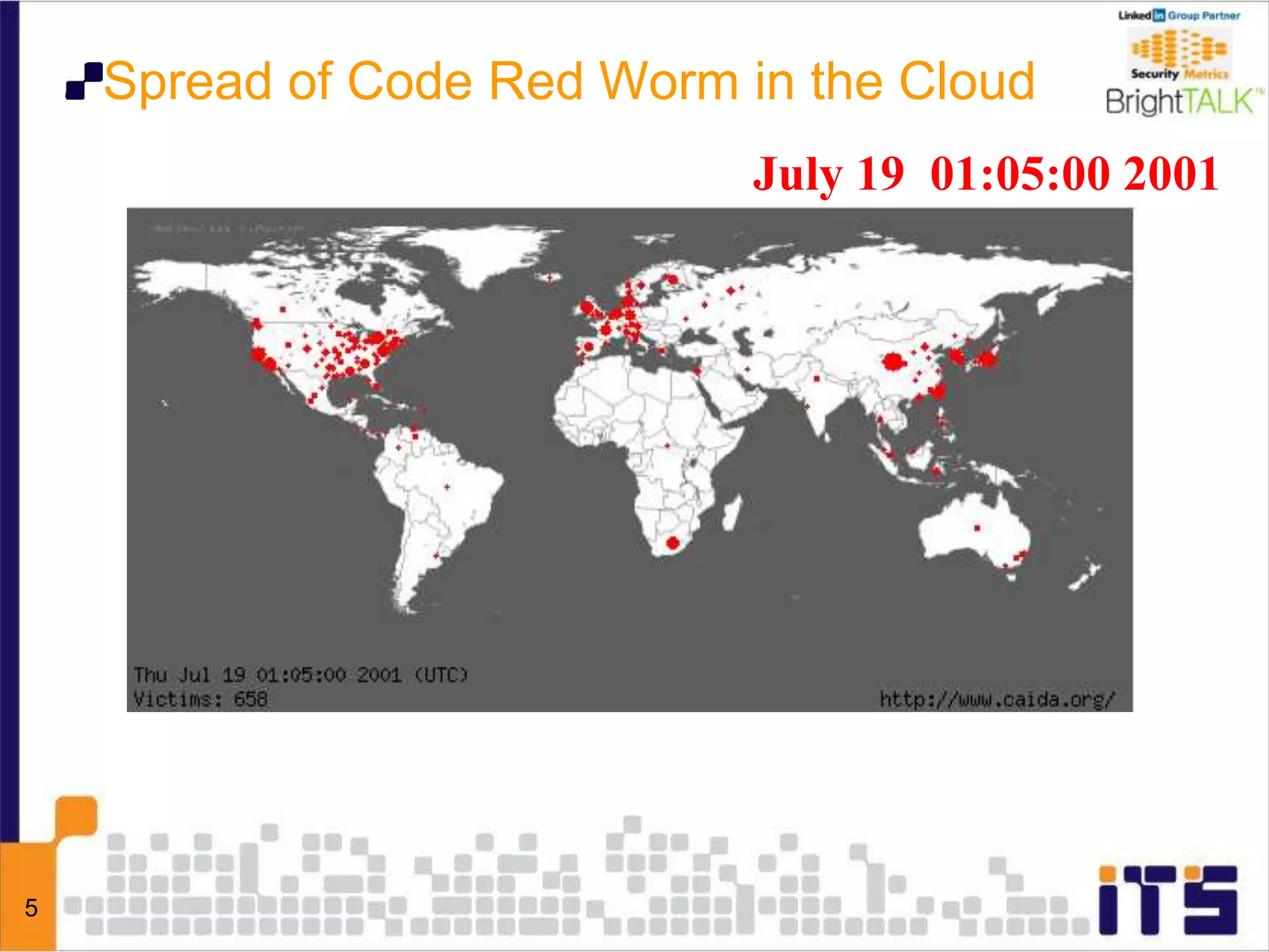 5
Spread of Code Red Worm in the Cloud
July 19 01:05:00 2001
 