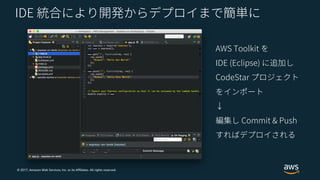 © 2017, Amazon Web Services, Inc. or its Affiliates. All rights reserved.© 2017, Amazon Web Services, Inc. or its Affiliates. All rights reserved.
 
