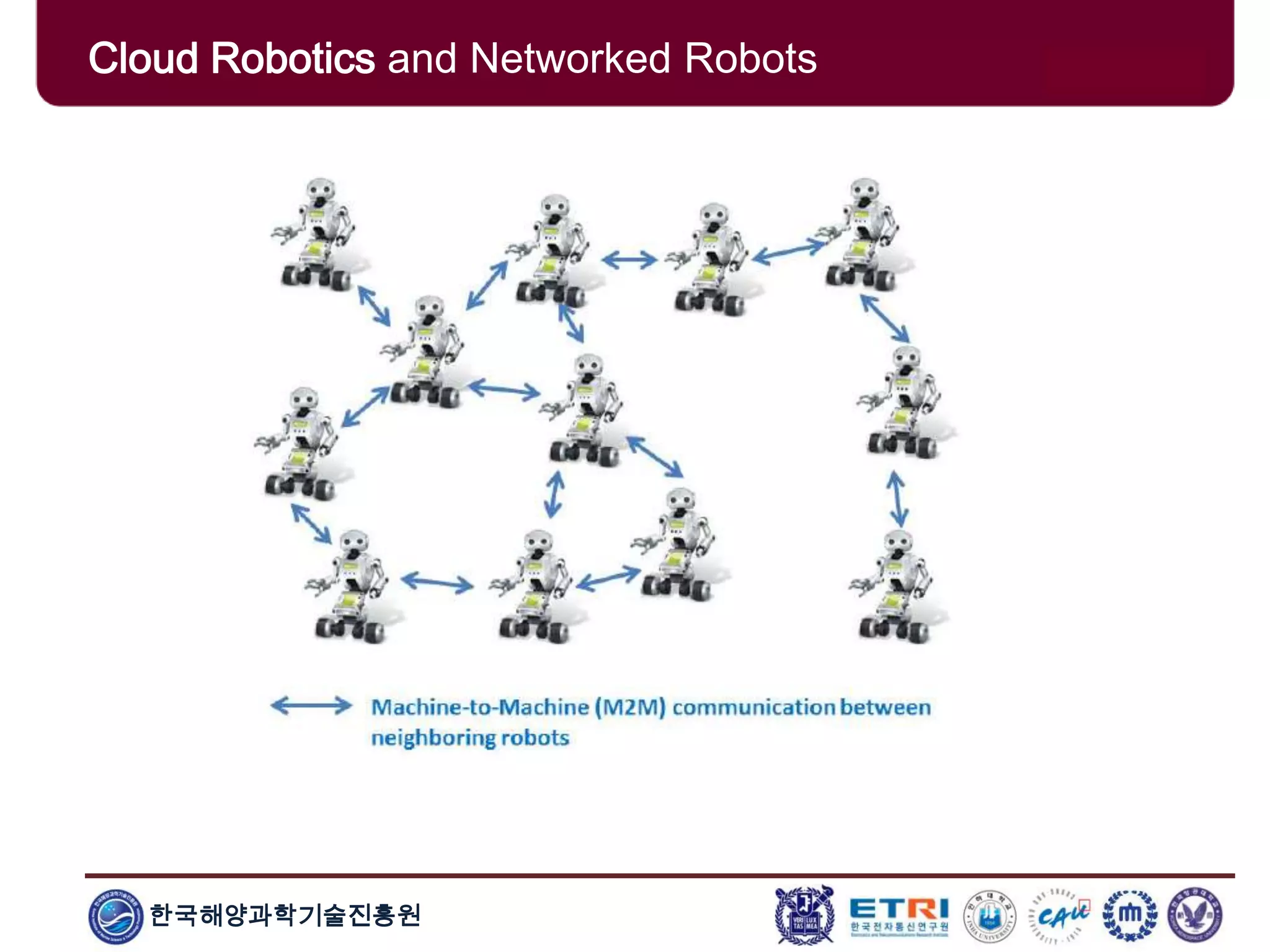 한국해양과학기술진흥원
Cloud Robotics and Networked Robots
 