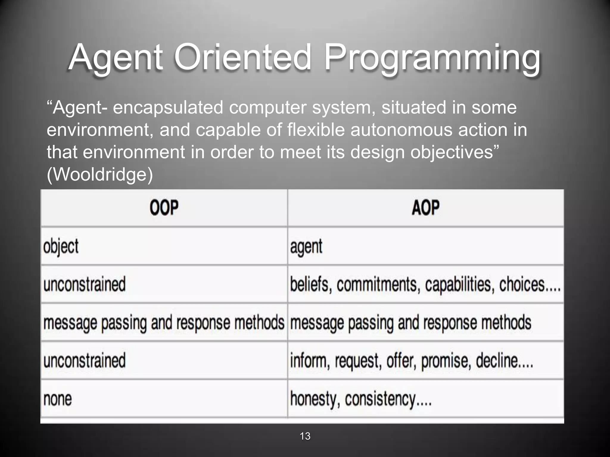 Agent Oriented Programming
―Agent- encapsulated computer system, situated in some
environment, and capable of flexible autonomous action in
that environment in order to meet its design objectives‖
(Wooldridge)




                             13
 