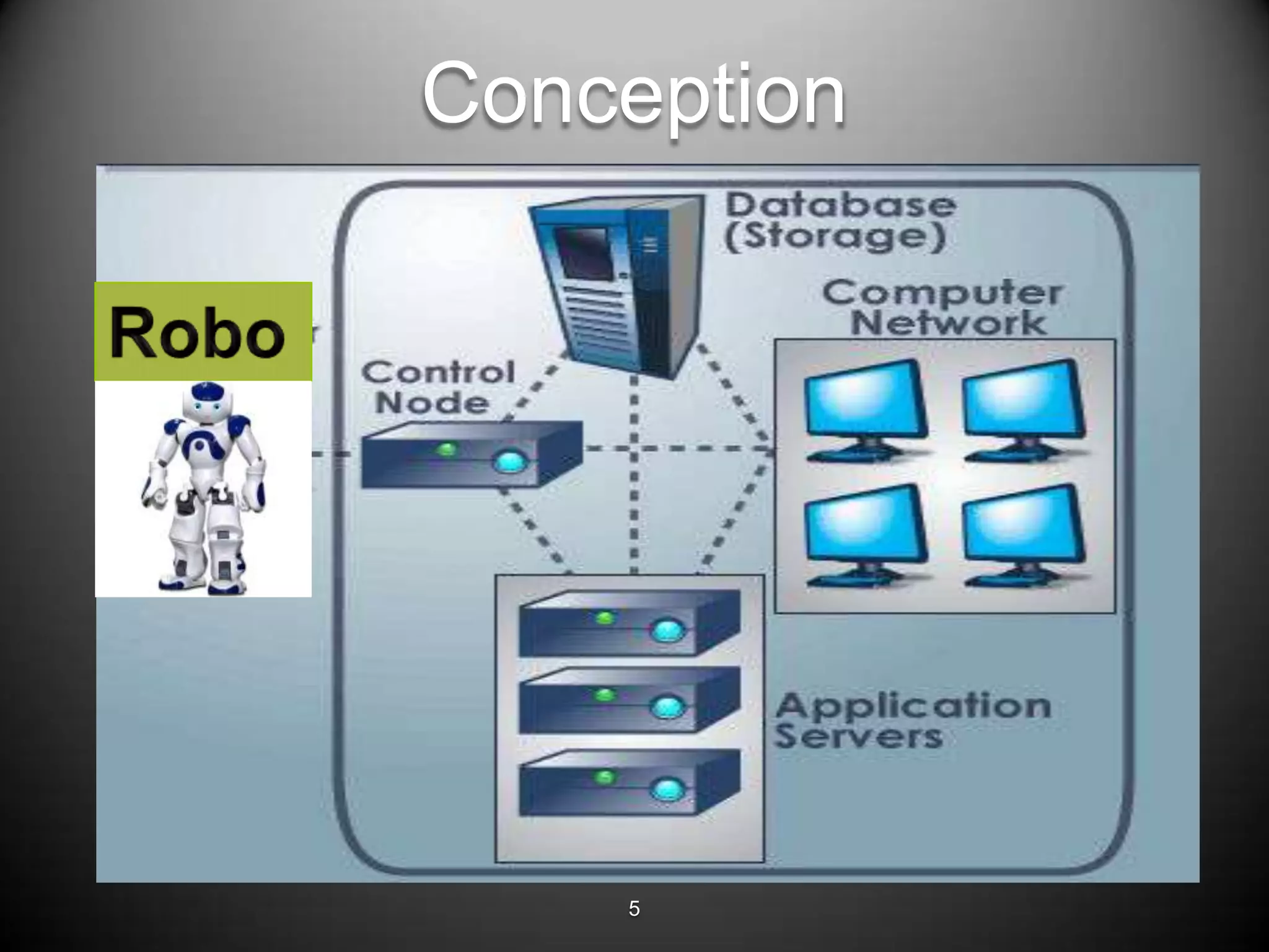 Conception




    5
 