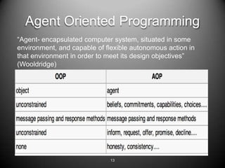 Agent Oriented Programming
DAgent- encapsulated computer system, situated in some
environment, and capable of flexible autonomous action in
that environment in order to meet its design objectives
(Wooldridge)




                             13
 