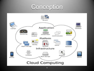 Conception




    4
 