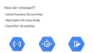 How do I choose??
- Cloud Functions: Do one thing
- App Engine: Do many things
- Cloud Run: Do anything
 