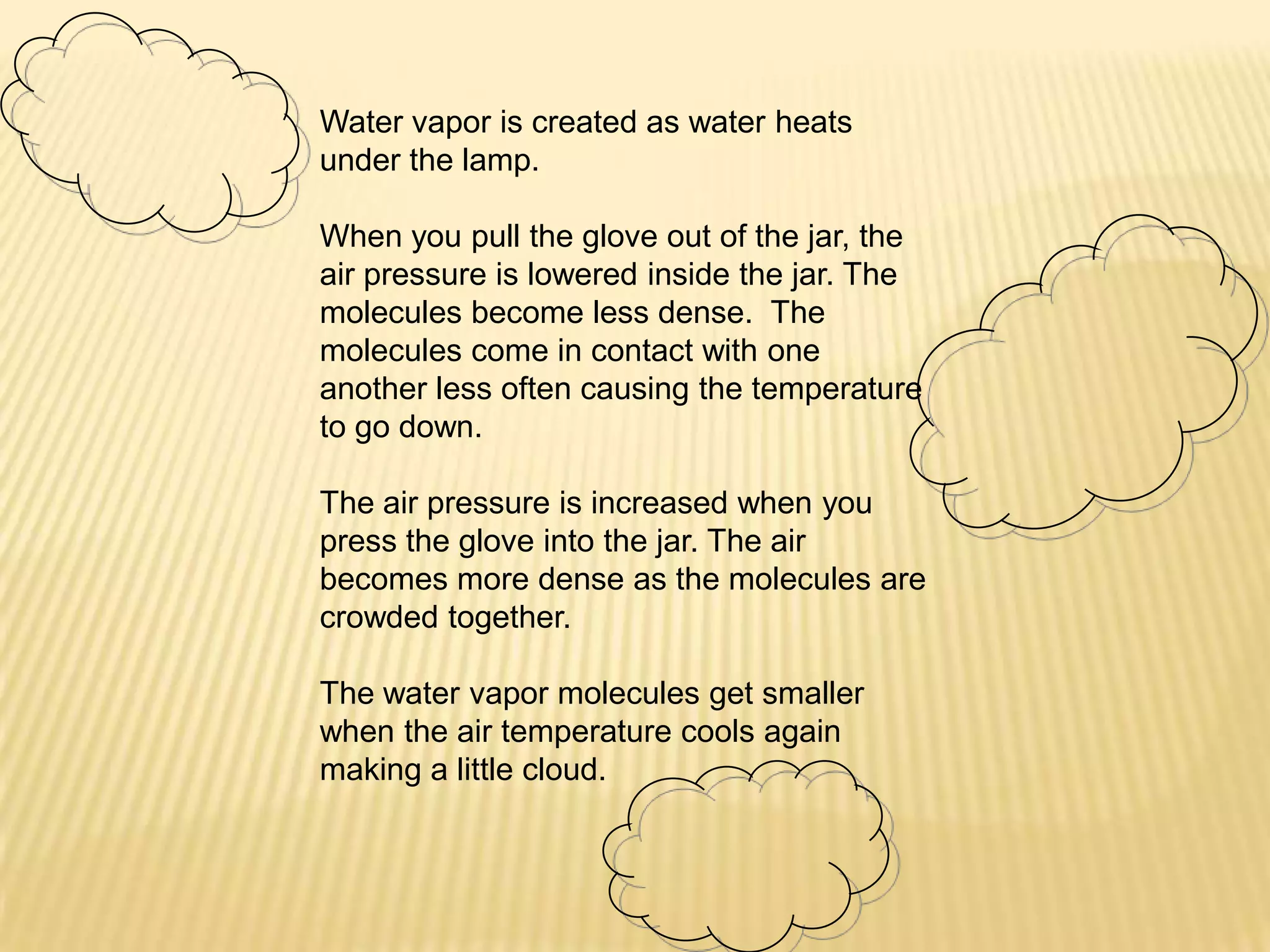 Water vapor is created as water heats under the lamp. When you pull the glove out of the jar, the air pressure is lowered inside the jar. The molecules become less dense.  The molecules come in contact with one another less often causing the temperature to go down.The air pressure is increased when you press the glove into the jar. The air becomes more dense as the molecules are crowded together. The water vapor molecules get smaller when the air temperature cools again making a little cloud.