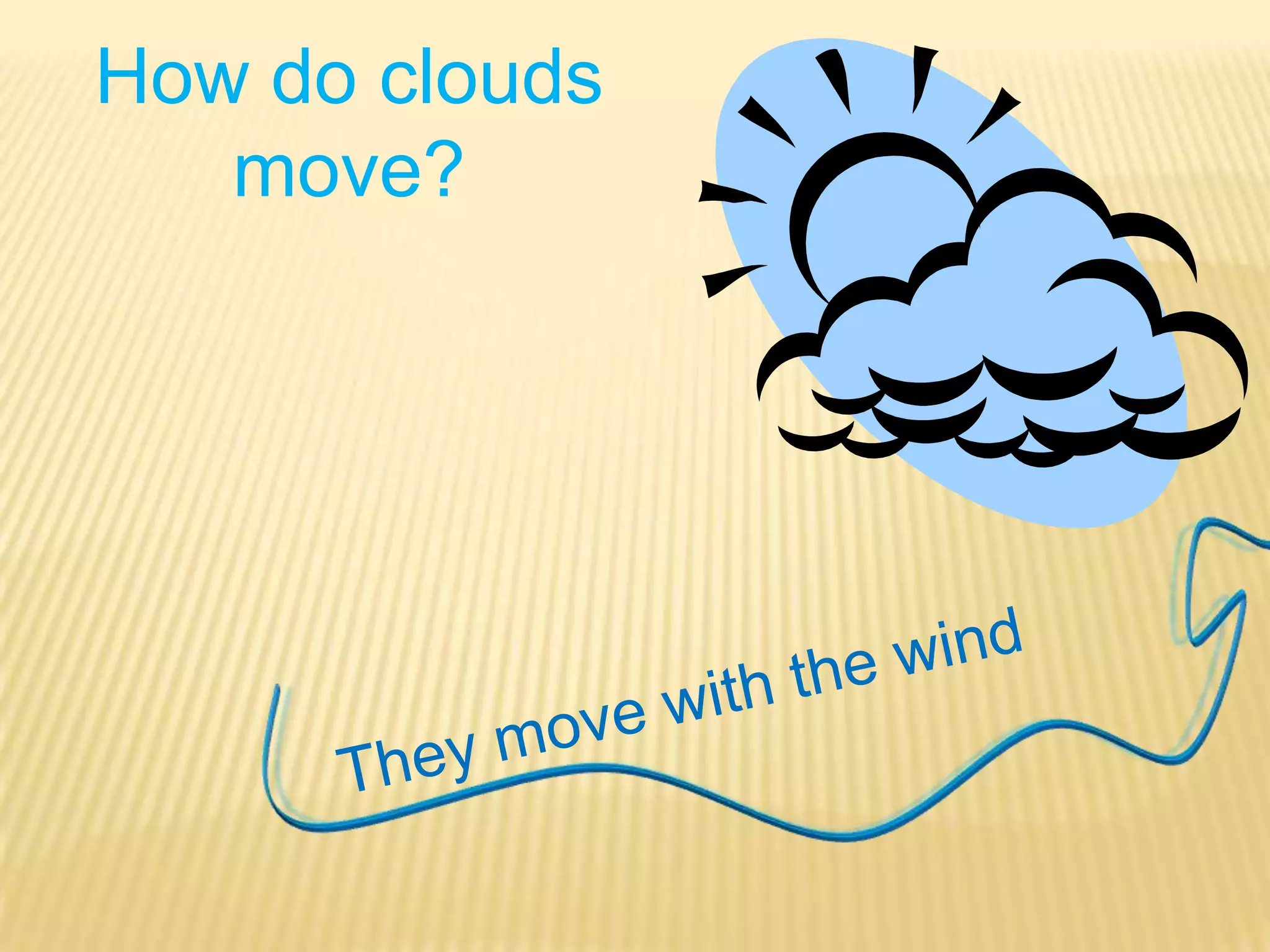 How do clouds move?They move with the wind